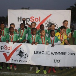U13: SKW
